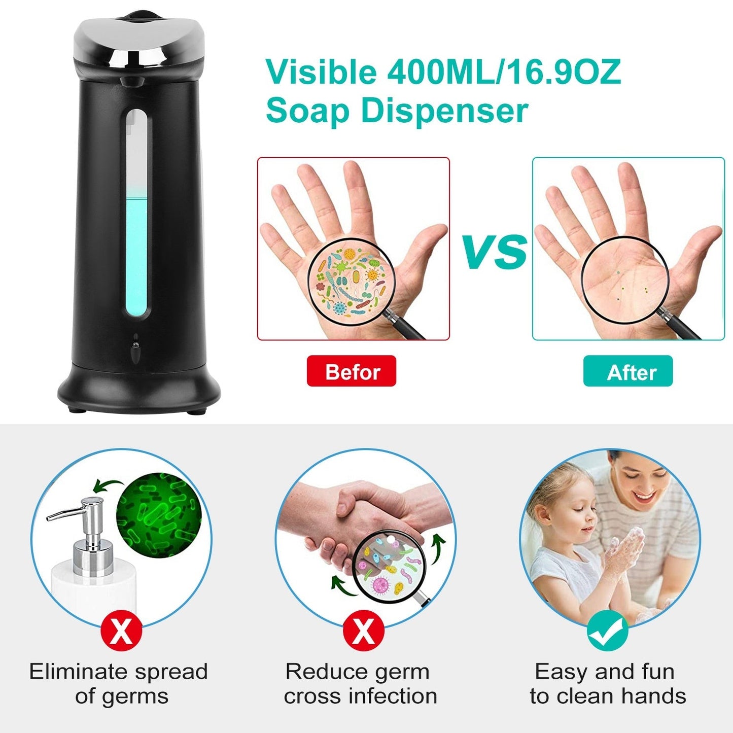 Automatic Soap Dispenser 16.9OZ Anti - slip Sensor Refillable Hand Gel Desktop Dispenser 2 Drop Volume Adjustment - DREAM YOUR HOUSE