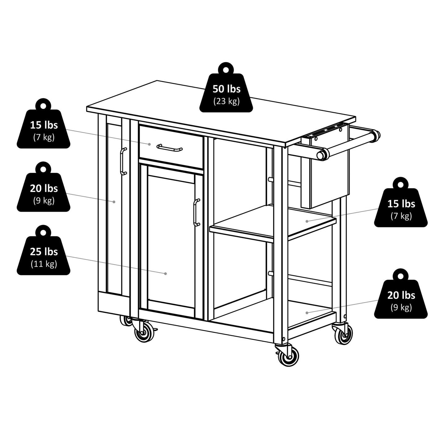 Douglas Utility Kitchen Cart; Natural - DREAM YOUR HOUSE