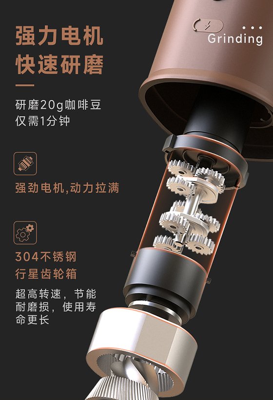 Multifunction coffee bean grinder. (Car - mounted wireless charging coffee grinding Coffee Beans / Grains / Condiment, coffee bean capacity of 130g, non - segment fine - tuning, strong power) - DREAM YOUR HOUSE